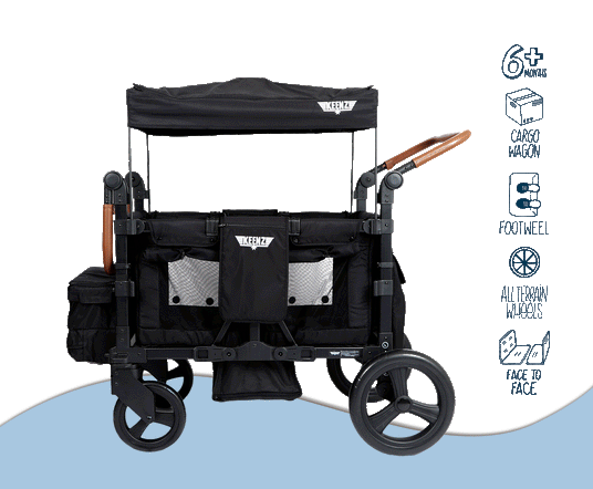 Keenz wagon coupon clearance