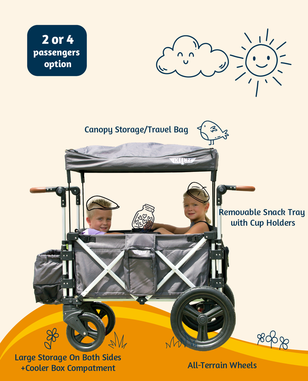 Keenz all online terrain wheels